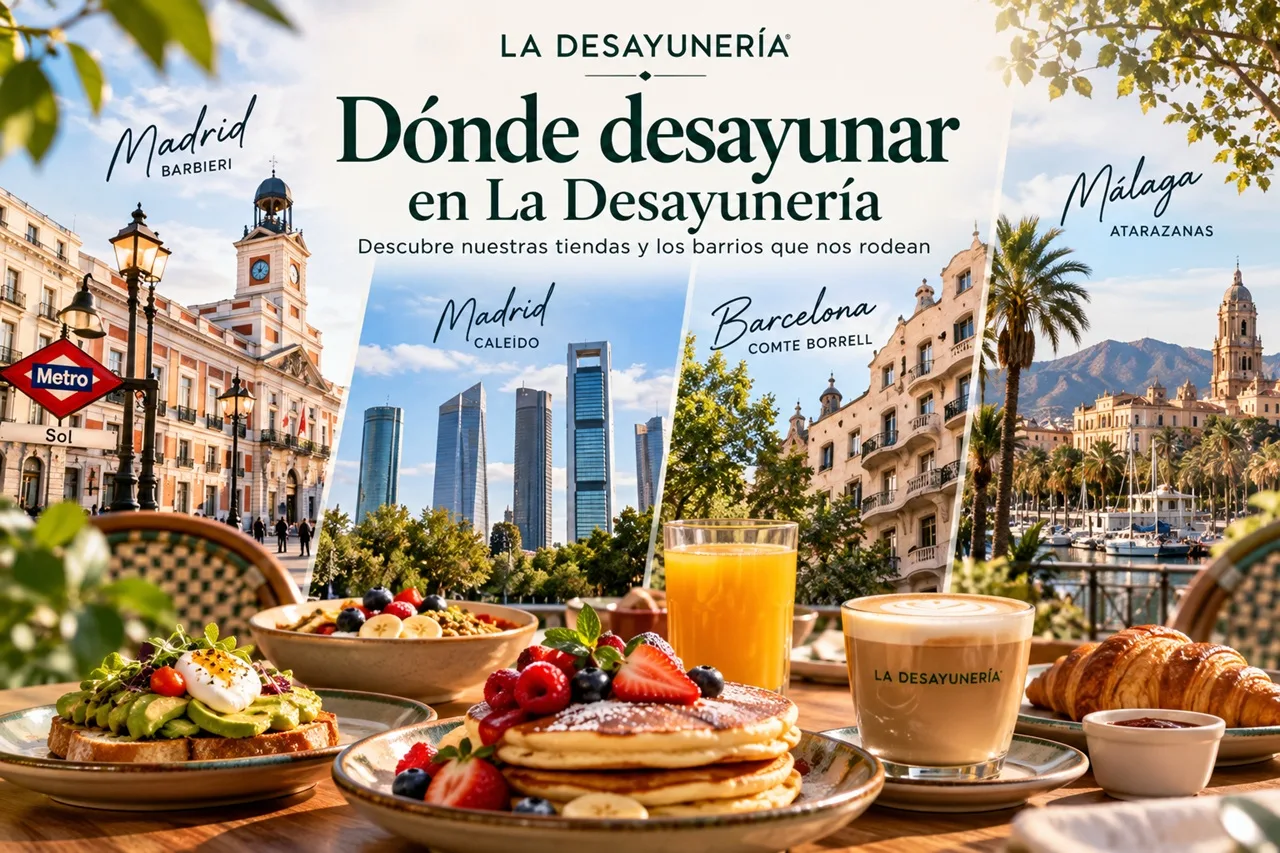 Desayunos y brunch de La Desayunería en Madrid, Barcelona y Málaga, con referencias a sus cuatro tiendas.